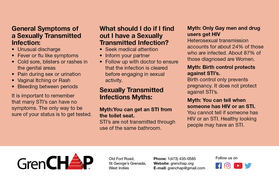 Sexually Transmitted Infections Stis In Women Grenchap